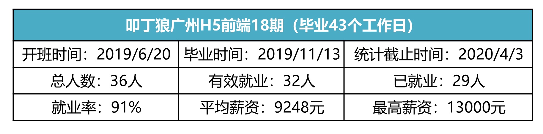 前端18期_1_看图王.jpg