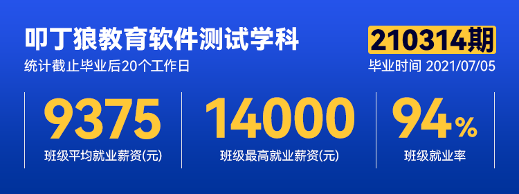 广州软件测试210314期，平均薪资9375元，最高薪资14000元！