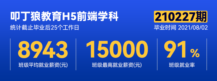 【叩丁狼广州校区H5前端210227期】平均薪资8943元，最高薪资15000元！