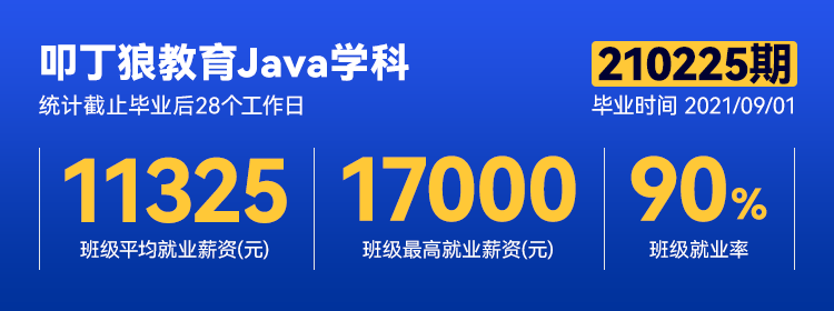 【Java210225期】平均薪资11325元，最高薪资17000元！