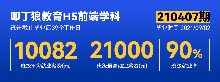 广州校区H5前端210407期，平均薪资10082元，最高薪资21000元！