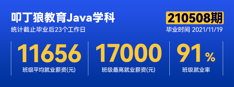 【广州校区Java210508期】最高薪资11656元，平均薪资17000元！