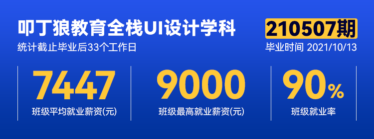 【广州校区UI设计210507期】最高薪资9000元，平均薪资7447元！